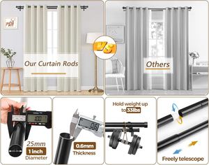 Lot de 25 tringles à <span class=keywords><strong>rideaux</strong></span> doubles réglables en PVC de 28mm Ensembles de tringles à <span class=keywords><strong>rideaux</strong></span> de 2/<span class=keywords><strong>3</strong></span>/4 mètres - Product Image 2