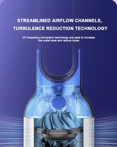 Quạt sưởi không cánh và quạt làm mát tích hợp máy lọc không khí, bộ lọc HEPA H13, điều khiển từ xa, thiết bị gia dụng - Product Image 4