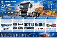 Truk Traktor Diesel SHACMAN X5000 6x4 Baru 430HP 90T Tugas Berat Suspensi Udara Mesin WEICHAI Gearbox FAST Suku Cadang