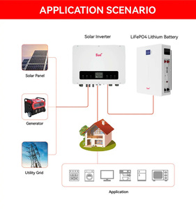 แบตเตอรี่ติดผนัง 51.2V 100Ah |   ระบบกักเก็บพลังงานแสงอาทิตย์ 5.12 กิโลวัตต์ชั่วโมง | |   อายุการใช้งาน 10 ปี |   มากกว่า 5000 รอบการใช้งาน |   ดีไซน์กะทัดรัด | - Product Image 6