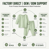 Ventes en gros de vêtements pour bébés filles, ensembles personnalisés à étiquette privée, vêtements d'hiver pour bébés de 0 à 3 mois, ensembles de vêtements pour bébés garçons de 0 à 3 mois