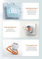 LDNIO – prise de courant personnalisée WiFi Smart sew 1080 EU Standard, Extension de synchronisation, passerelle BT, application Tuya intelligente, prise de courant de contrôle