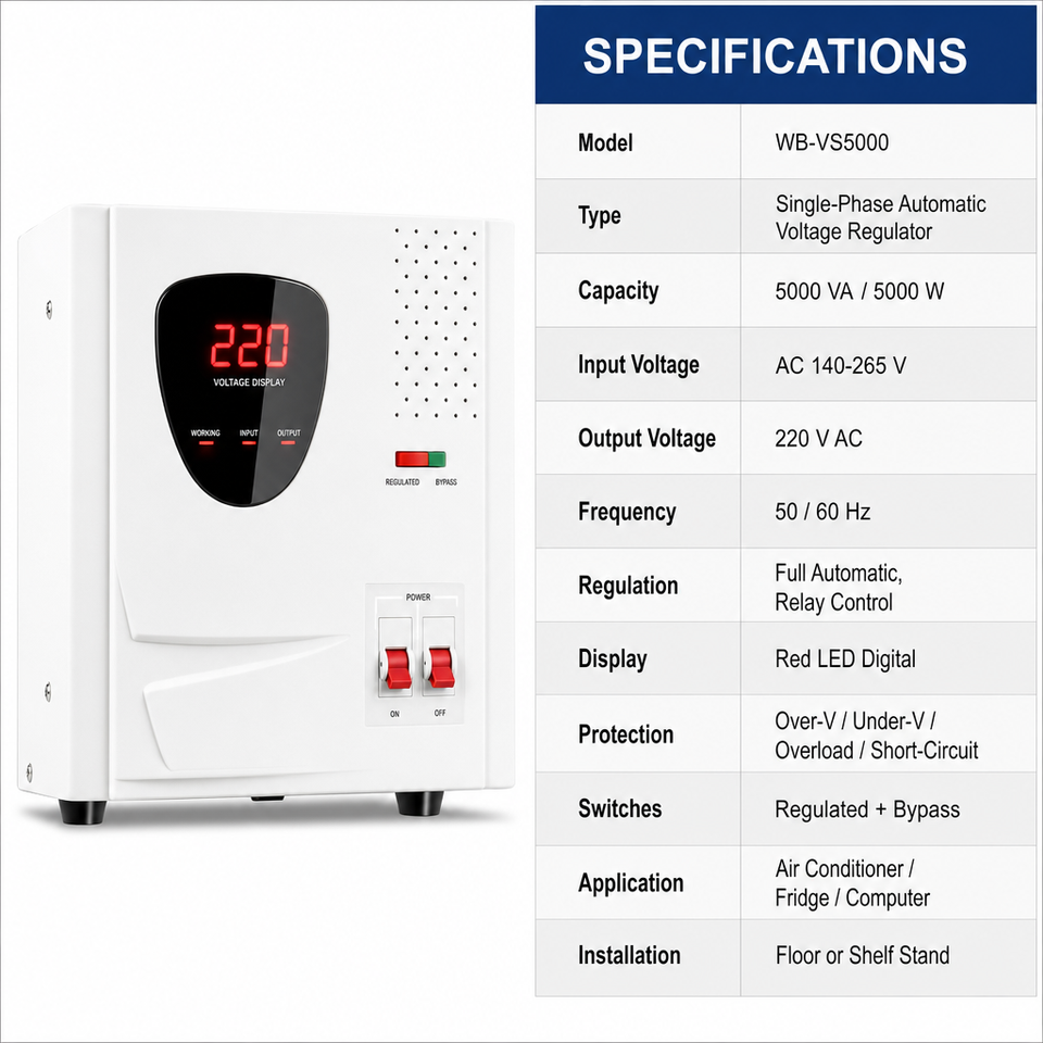 Pc Avr Types 5000w Single Phase Automatic Voltage Regulator 220v 140-265v Avr For ...