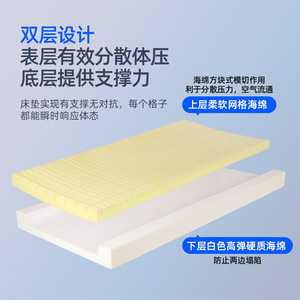 Matelas en mousse 1900*900 résistant à l'eau pour les soins à domicile des patients alités - Product Image 4