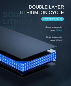 Baterai DEJI 7340mAh untuk iPad 6 Air 2 A1566 A1567 A1547 - Product Image 3