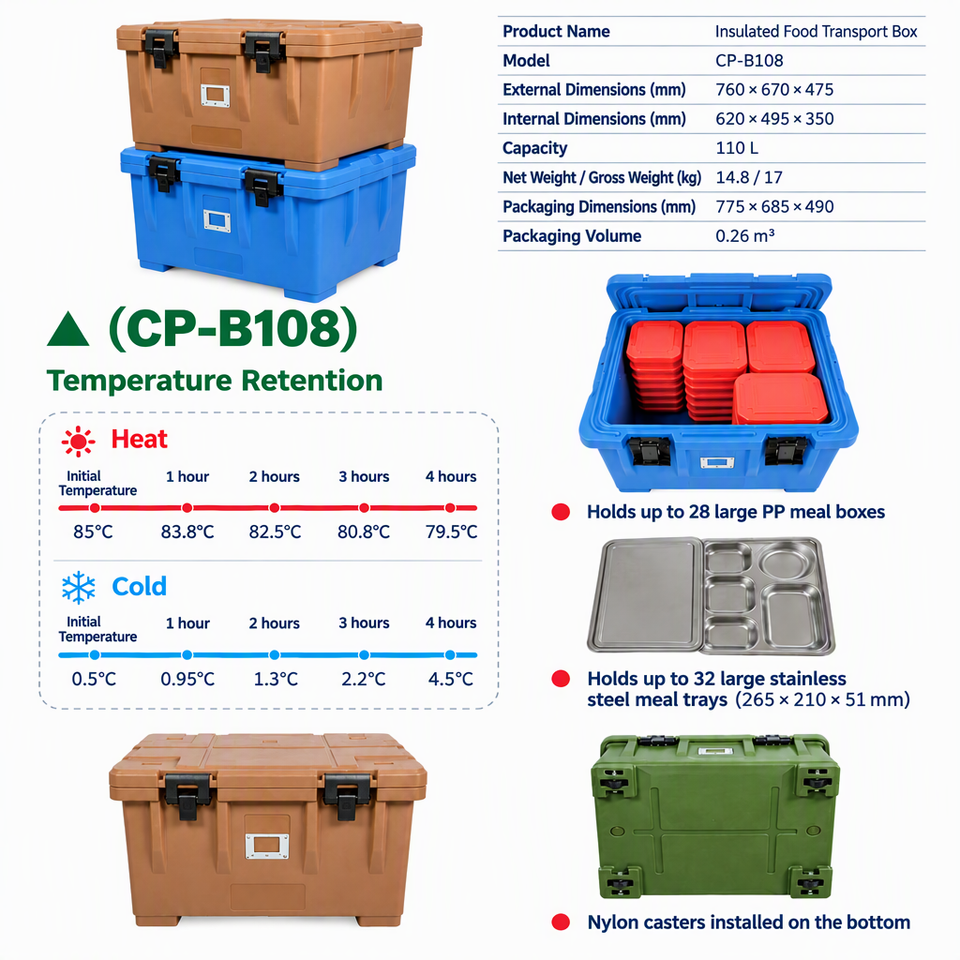 110L Commercial Thermal Food Carrier