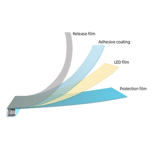 Nouvelle technologie Ultra haute luminosité P5 P8 P10 P20 haute stabilité et longue durée adhésif led écran de film transparent <span class=keywords><strong>sur</strong></span> <span class=keywords><strong>verre</strong></span> - Product Image 3