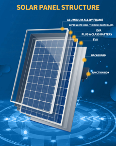 JNTIMUYA-panel solar monocristalino, 590W, 595W, 600W - Product Image 4
