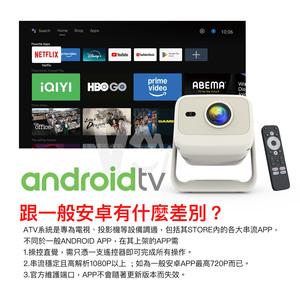 Chất Lượng Cao 1080P Native Chiếu Với Android TV Giấy Phép Full HD Rạp Hát Tại Nhà - Product Image 6