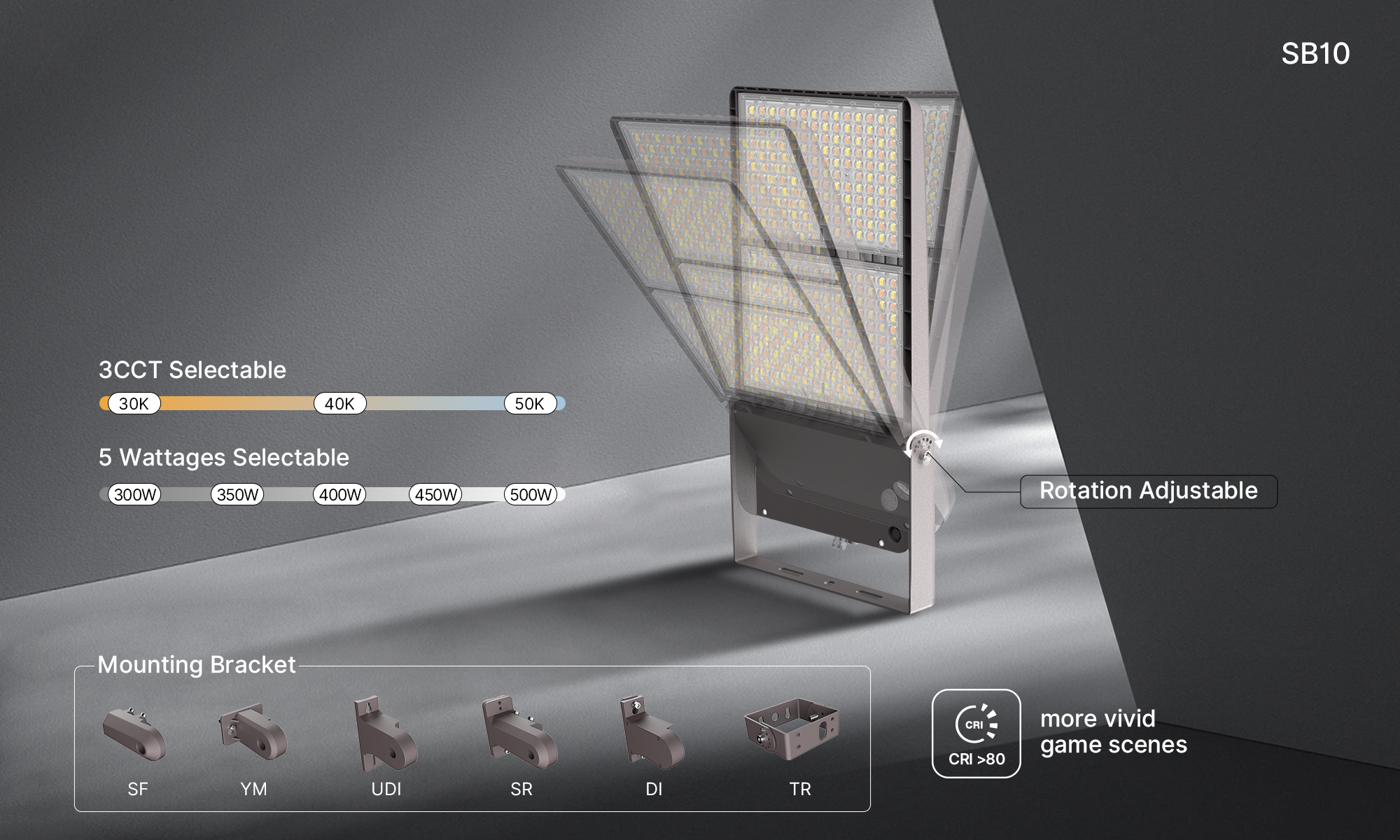 USA LED Street Light 150w 162lm/w Voltage AC120-347v LED Area Light Suitable for Courtyards, Roads and Parking Lots · image 4