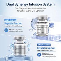 Sérum Cosmétique Hydra Peptides & Acide Hyaluronique – Kit Hydratant et Repulpant pour Tous Types de Peau