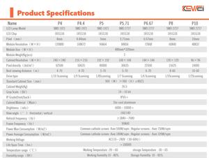 Écran LED d'extérieur P5 <span class=keywords><strong>4K</strong></span> étanche à service frontal, à économie d'énergie, grand format, pour affichage publicitaire, écran vidéo d'église - Product Image 5