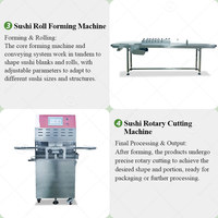 Máquina Industrial para Onigiri y Sushi, Robot Automático Comercial para Hacer Rollos de Sushi