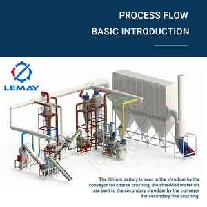 Máquina de reciclaje de batería de iones de litio de 300 kg/h Maquinaria de tratamiento de residuos para planta de reciclaje de batería de litio - Product Image 4