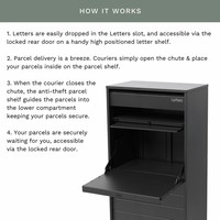 Boîte à colis antivol en métal à transfert thermique, étanche, pour livraison à domicile, boîte aux lettres autoportante pour colis et courrier