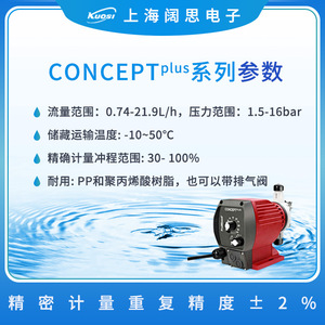 ปั๊มสูบจ่ายสารเคมีแบบแม่เหล็กไฟฟ้ารุ่น Prominent Concept Plus CNPB0223 สำหรับอุตสาหกรรม ตัวปั๊มทำจากวัสดุ PVDF  0-200 องศาเซลเซียส - Product Image 4