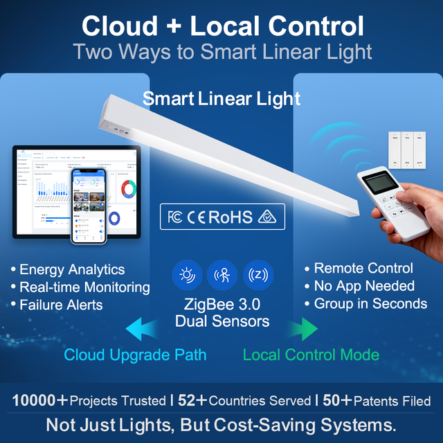 Amelech ZigBee 3.0 Smart LED Linear Light Retrofit Kit with PIR Sensor Dimmable IP20 Batten Light