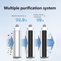 V17 Purificateur d'eau portable à ultrafiltration à 3 étages Boîtier en plastique Fonctionnement manuel Utilisation domestique Fonction autonettoyante