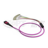 Câble de dérivation MPO MTP vers LC OM3 OM4 8 fibres multimode à faible perte 0,9 mm pour centre de données