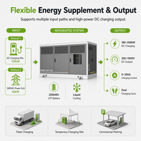 Chargeur rapide DC intégré de 120 kW 400 kWh pour la recharge publique de véhicules électriques
