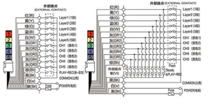 Đèn báo động nhiều lớp tích hợp đèn âm thanh nhấp nháy cường độ cao được chứng nhận CE - Product Image 3