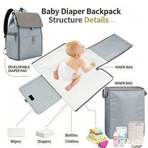 Sac à dos à langer OEM Ouwei imperméable et isolé, léger, en polyester de qualité supérieure, grande capacité, multifonctionnel, sac de maternité - Product Image 1