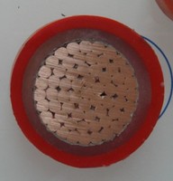 Câble SDI, fil de cuivre isolé, câble électrique, fil de cuivre 1-400 mm², prix du câble en cuivre par mètre