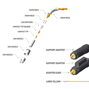 Torche de soudage MIG CO2 à refroidissement par air INWELT FE360 340Amp avec extraction des fumées - Product Image 4