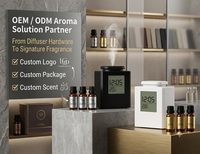 Nouveauté Diffuseur de parfum Crearoma Diffuseur de parfum Machine de diffusion d'arômes HVAC avec contrôle par application