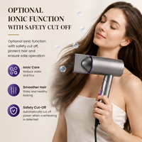 Sèche-cheveux de voyage PRITECH, sèche-cheveux professionnel pliable, 1400W, séchage rapide, ionique, sèche-cheveux portable, kit d'outils de coiffage