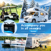 Batterie LiFePO4 empilable de qualité supérieure 12V 24V 100Ah 200Ah, plus de 6000 cycles, système de stockage d'énergie solaire domestique à décharge profonde au lithium