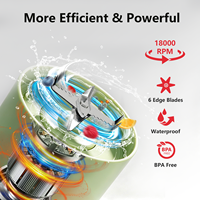 Presse-agrumes électrique rechargeable à 6 lames Mini mélangeur de smoothie portable Broyeur à glace
