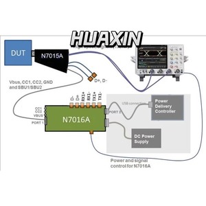 อุปกรณ์ทดสอบความเร็วสูง Keysight N7015A Type C, แบนด์วิดท์ 20 GHz (-3 dB), แบบฝังใน - Product Image 3