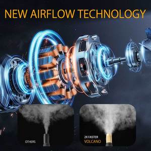 Auxiliar 4WD Heavy Duty Inflador De Neumaticos Portatil Potente Tipo De Pistón Neumático Bomba Inflador De Neumáticos - Product Image 2