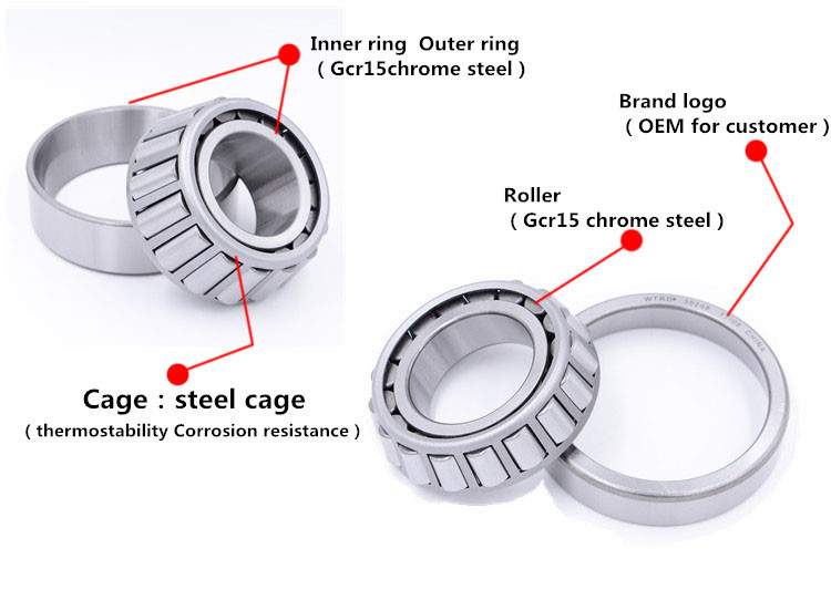 Russia cars kamaz taper roller bearing 7516E 32216