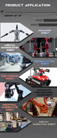 Robot Humanoide, Manipulador Colaborativo, Reductor Armónico, Módulo Actuador de Articulación Robótica Hueca, Controlador de Motor de Alto Torque