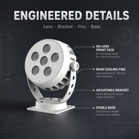 Lampu Sorot LED Bulat 6W 12W IP65 AC220V DC24V RGBW DMX512 1800K-6500K untuk Taman Bunga dan Tanaman Rambat