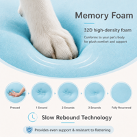 Lit Orthopédique Moderne 32D pour Chien XL en Mousse à Mémoire de Forme, Coussin de Luxe pour Animaux de Compagnie avec Housse Amovible et Respirante, Protection de Qualité Meuble Robuste