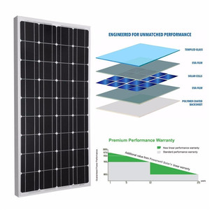 Revêtement de feuille photovoltaïque, panneau solaire en verre, verre trempé / Matières premières pour panneau solaire - Product Image 2