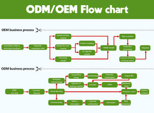 कस्टम नए डिजाइन महिलाओं के लिए ग्रीष्मकालीन बुना हुआ ठोस रंग स्पैगेटी स्ट्रैप धनुष सेक्सी स्लिम लंबे पोशाक पश्चिमी महिलाओं के लिए - Product Image 4