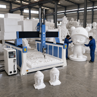 Machine de découpe de mousse CNC industrielle à 5 axes pour la fabrication de modèles architecturaux en mousse perdue et la sculpture 3D
