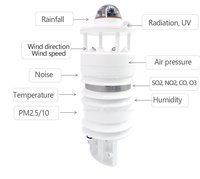 Estación meteorológica profesional Sensor de monitoreo de gas integrado RS485/RS232 Salida Solar/220V de energía para Investigación Meteorológica