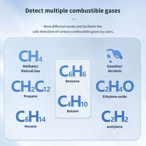 Alarma de Gas Portátil Anti-Interferencias con Sensor para Monitoreo de Áreas de Cocina - Product Image 6