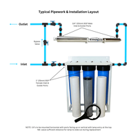 Sistema de Filtración de Agua UV para Toda la Casa, 12 GPM, 55 W, con Filtro de Agua Big Blue de 3 Etapas y 20 Pulgadas para Tratamiento de Agua de Pozo en Sudáfrica