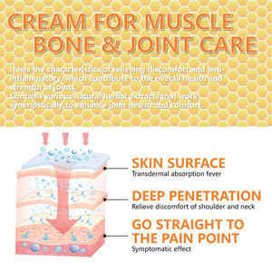 Crème analgésique à base d'herbes naturelles, fournie par l'usine, pour les douleurs musculaires, articulaires et dorsales, massage rafraîchissant, 20g, durée de conservation de 24 mois - Product Image 4