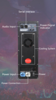 Modul penguat Subwoofer GAP-1500DT berkinerja tinggi Speaker aktif 1000 watt