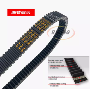 Correa para <span class=keywords><strong>CFMOTO</strong></span> para ATV UTV CF450 500 550 600 <span class=keywords><strong>625</strong></span> Z5 Z6 - Product Image 4