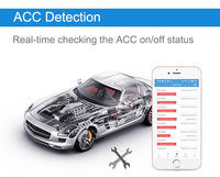 Mini Gps Tracker 4G Car Locator Moto Car Gps Tracker