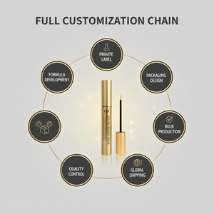 Sérum pour cils en gros 1-8 ml 100 % biologique Marque privée Naturel Végétarien Allongeant Hydratant Croissance des cils - Product Image 3
