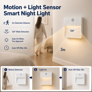 Rechargeable Motion <b>Sensor</b> Night <b>Light</b> 5 Color Changing LED Wall Lamp PIR Human Body <b>Sensor</b> Type-C Night <b>Light</b> - Product Image 4